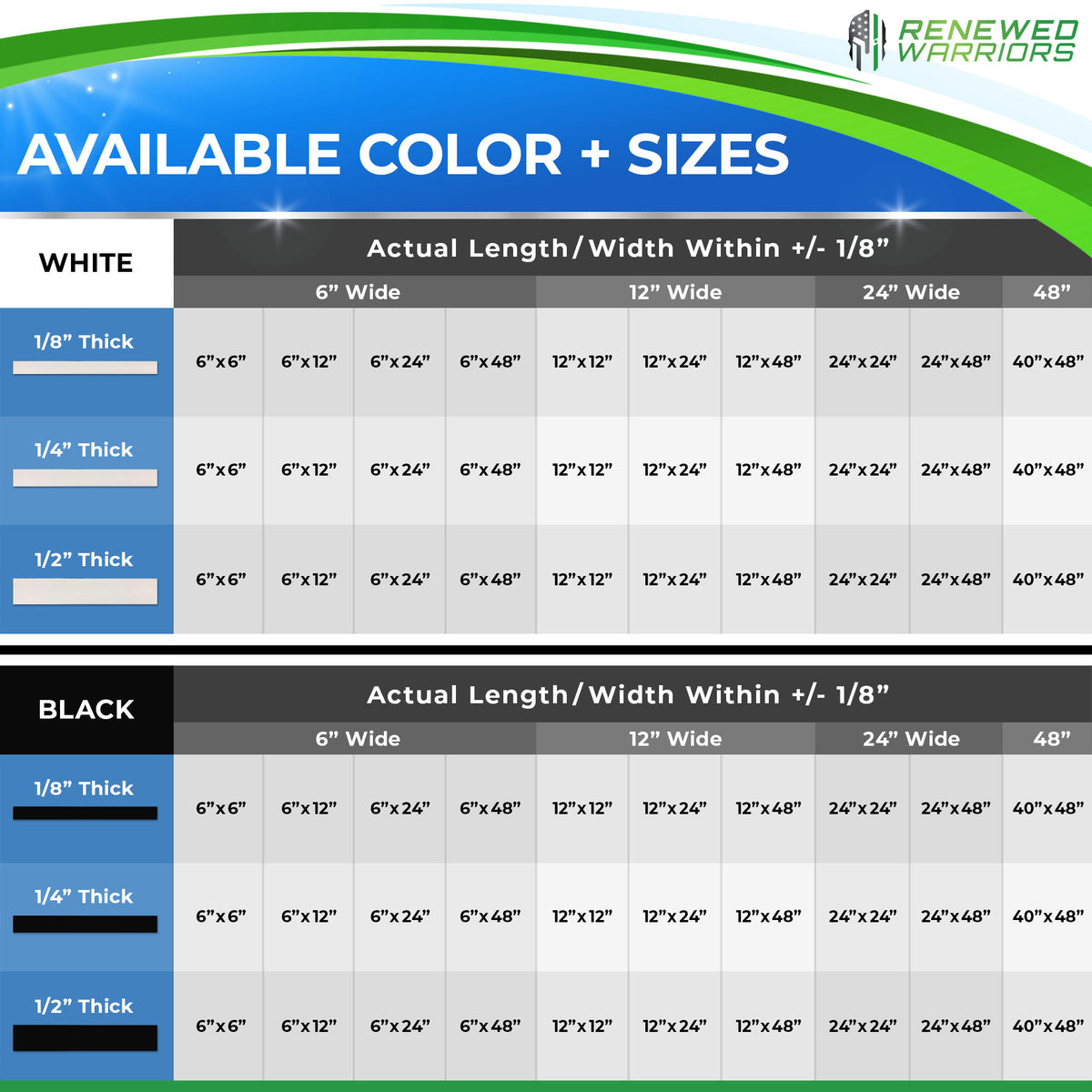 Renewed Warriors Plastic Sheets Image Hosting 'Cuda Powersports