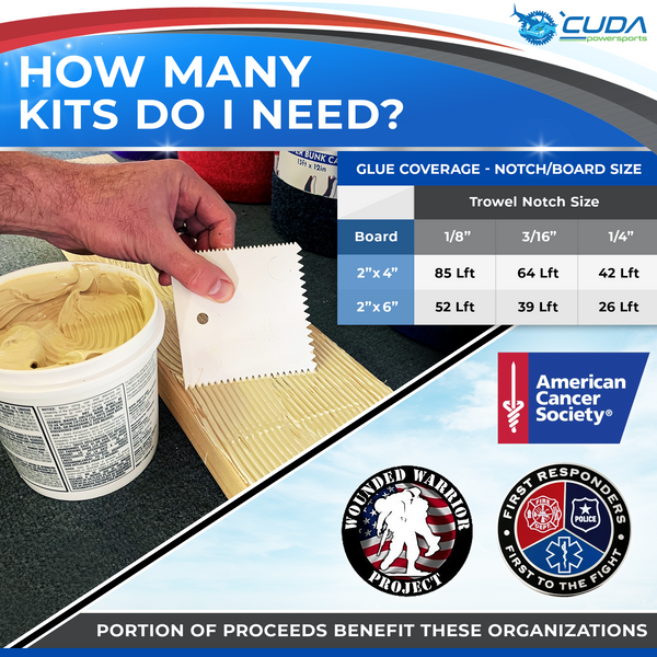 Bunk Carpet Install Kit - Quart