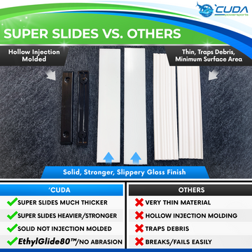 Super Slides vs Bunk Slides, Bunk Slicks, or Bunk Guides