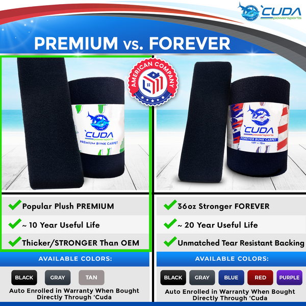 PREMIUM Bunk Carpet - Image Hosting