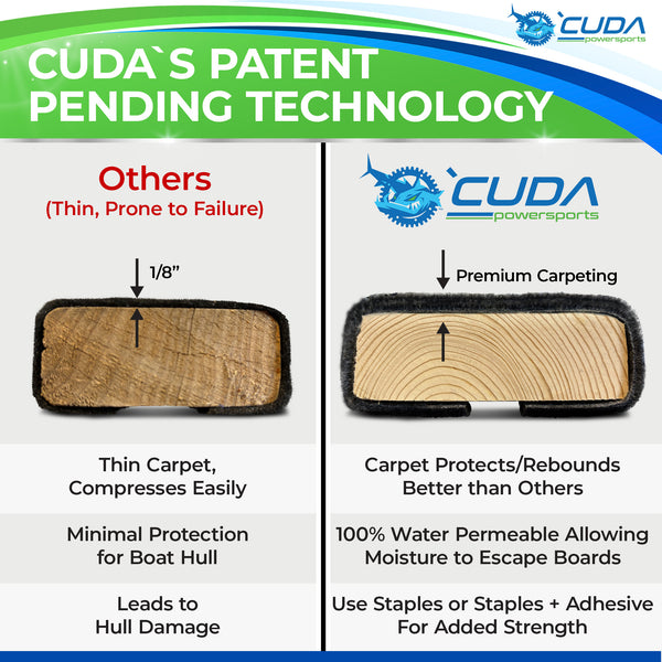 PREMIUM Bunk Carpet - Image Hosting