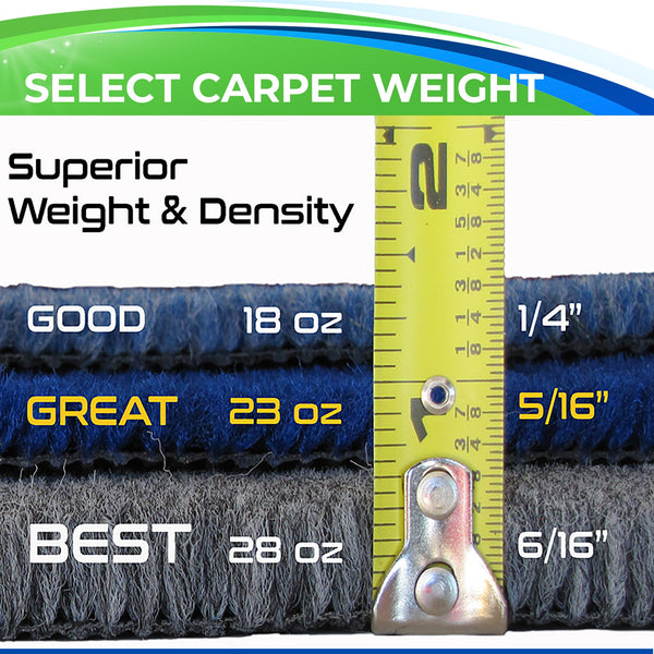 Boat Carpet Weight