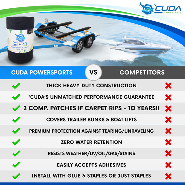 PREMIUM Bunk Carpet - Image Hosting