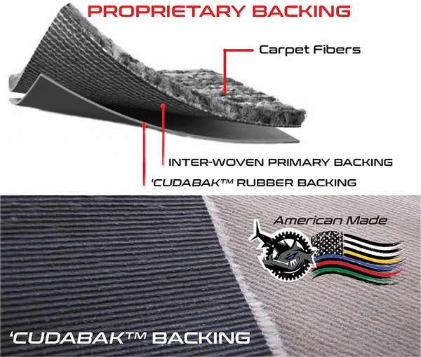 18oz Boat Carpet - 65 St. Patricks - 6Ft & 8.5Ft Width