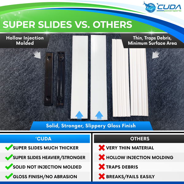 White Super Slides vs Others
