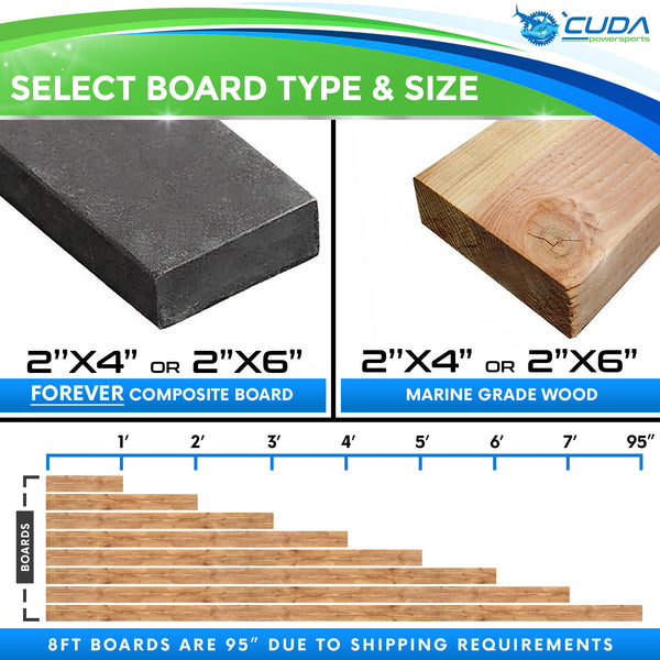 2x4 - Marine Grade Wood Bunk Boards