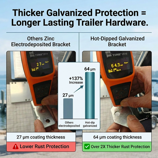 Hot-dip galvanized boat trailer bunk bracket coating thickness comparison