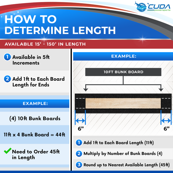 How to determine bunk carpet length